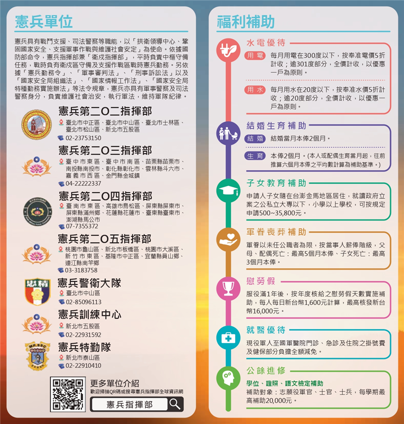 憲兵指揮部2025-DM-1009_page-0002